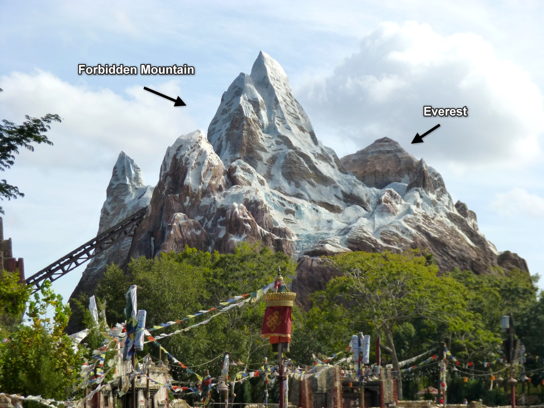 10 Yeti-Sized Facts about Expedition Everest – Legend of the Forbidden  Mountain – Orlando ParkStop