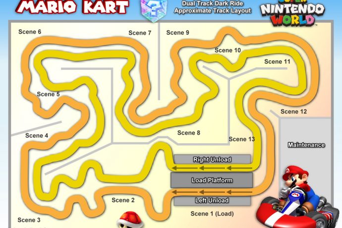 Mario-Kart-Layout06-690x460.jpg