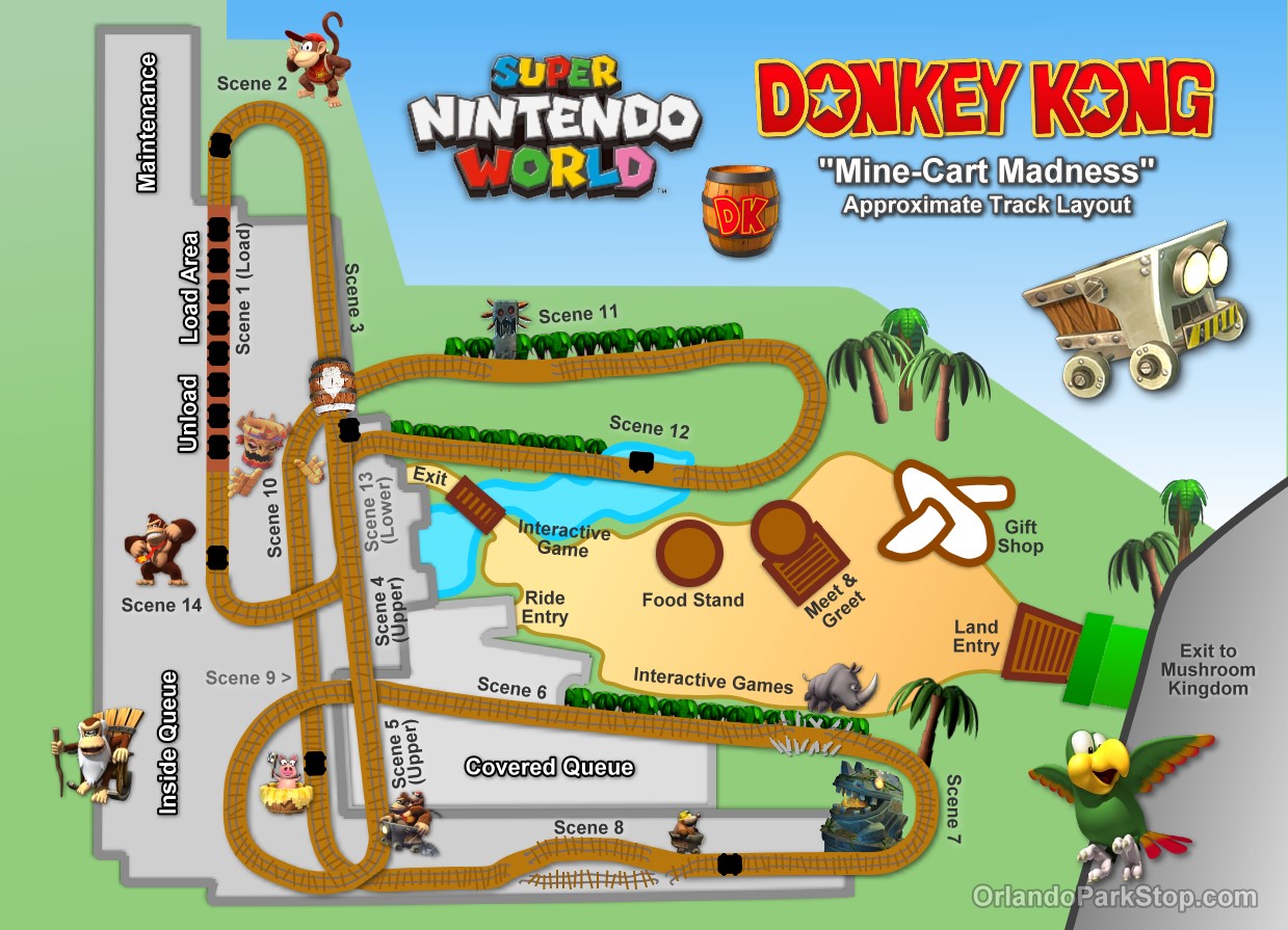 Everything We Know the Donkey Mine Cart Coaster for Super Nintendo World – Scene By Scene Rumors – Orlando ParkStop