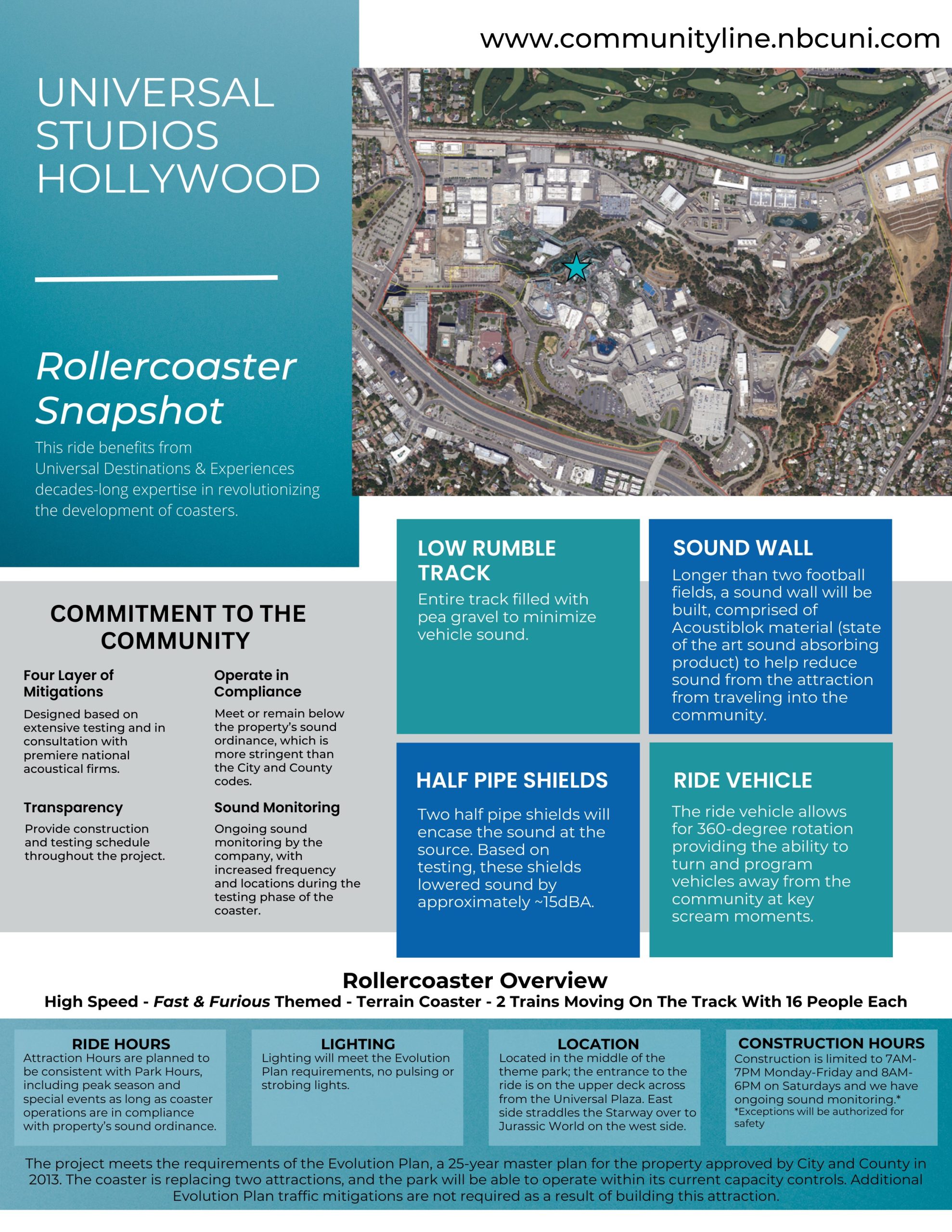 Universal Studios Hollywood's Fast & Furious Roller Coaster Officially  Announced – Orlando ParkStop